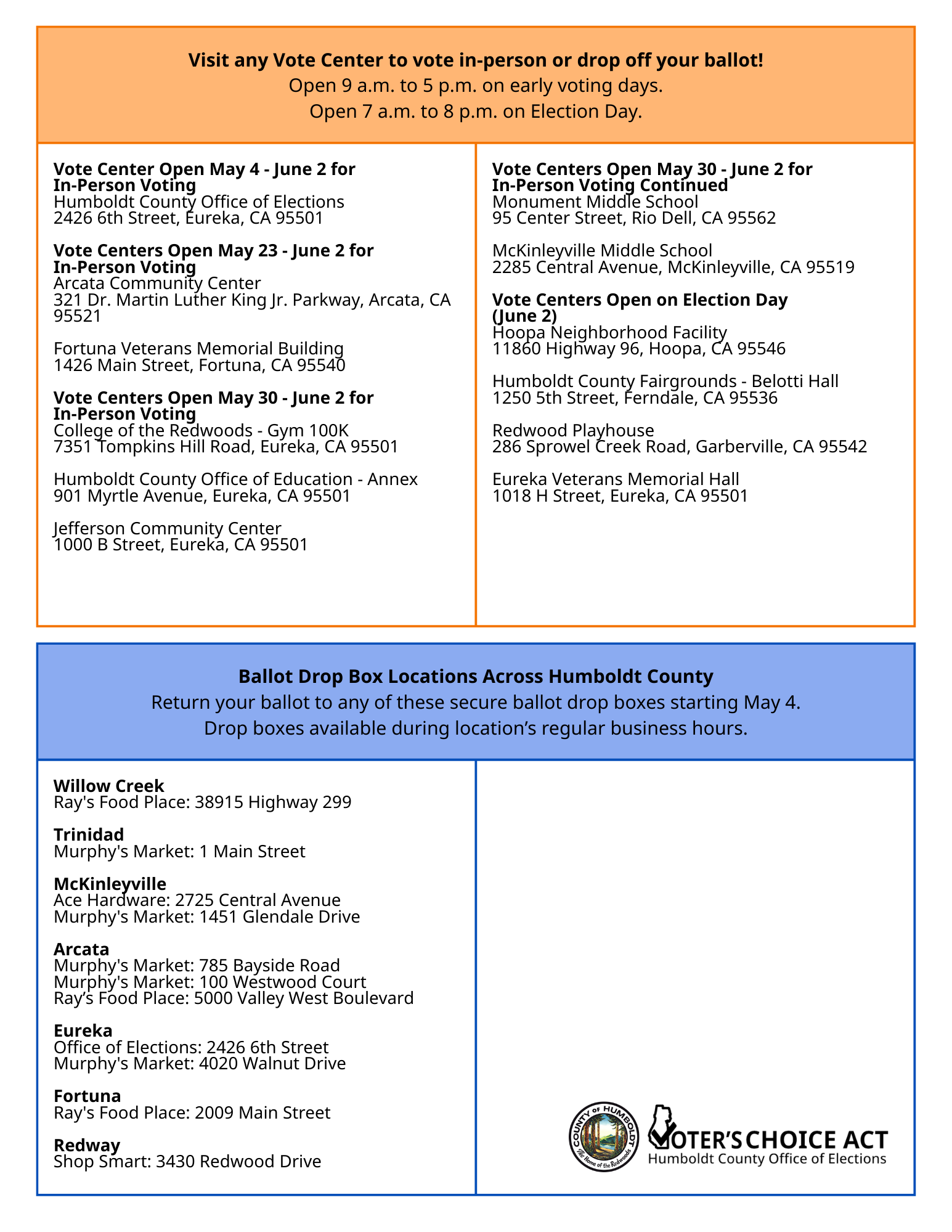 A list of Vote Center and Drop Box locations across Humboldt County