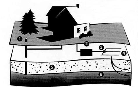 Cross sectional diagram of absorption field Cross sectional diagram of absorption field