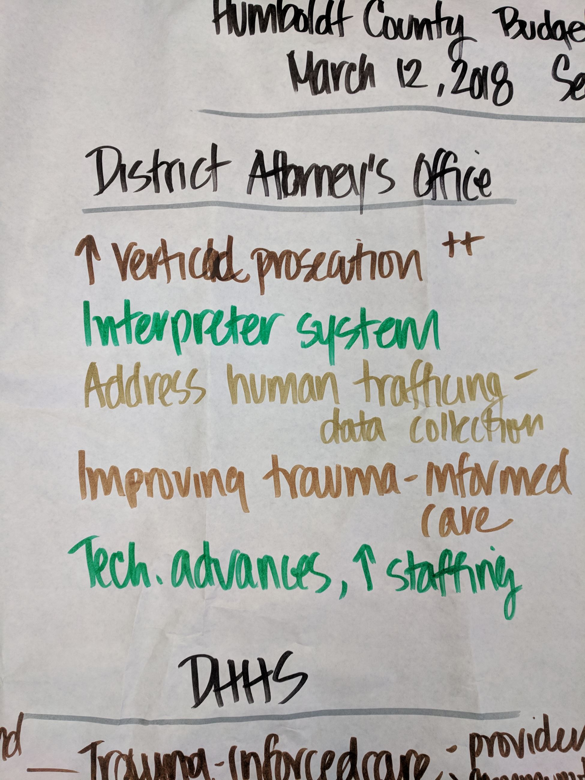 Eureka Notes - District Attorney