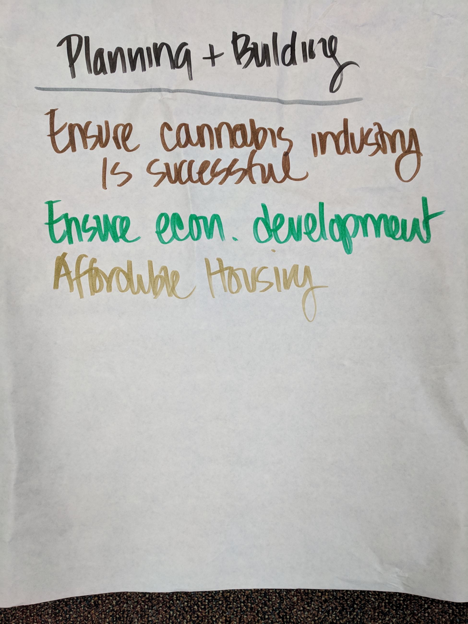 Eureka Notes - Planning