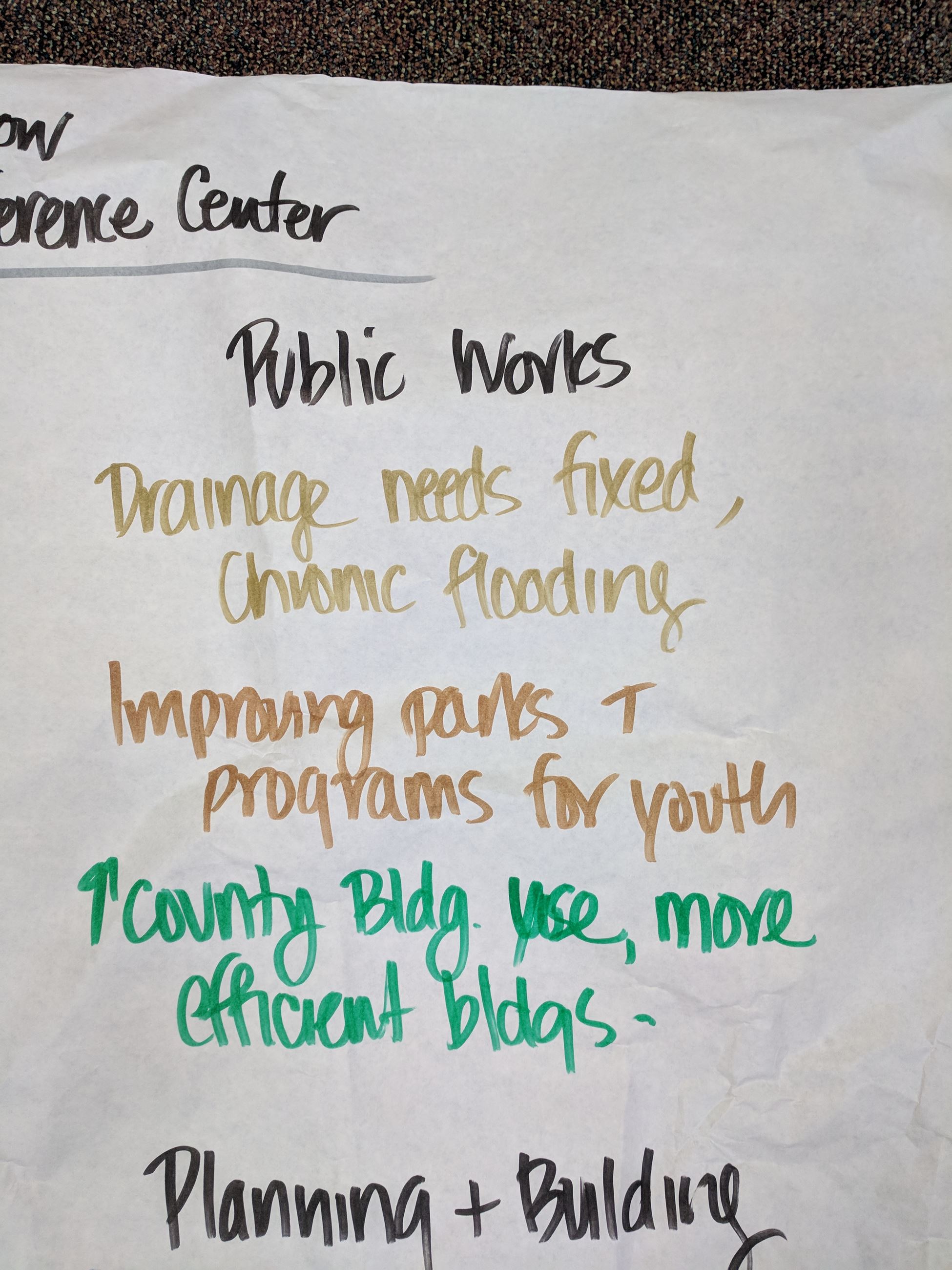 Eureka Notes - Pub Works