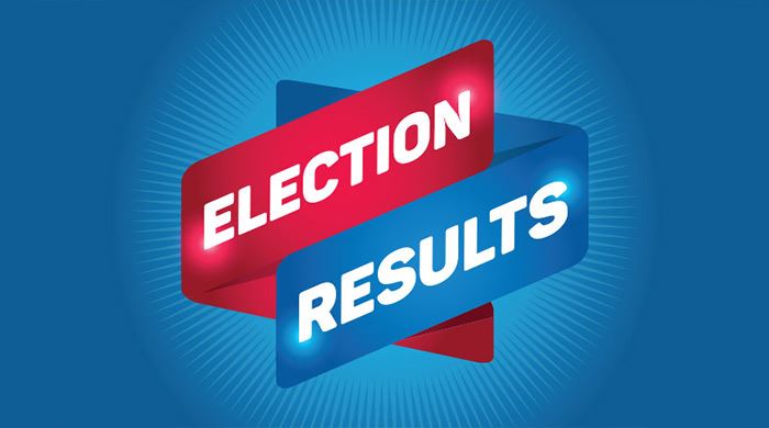 Election Results Banner