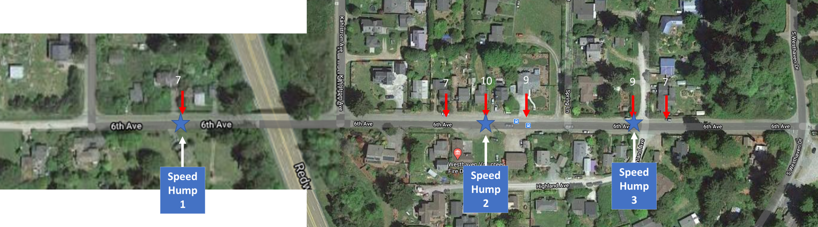 map showing the location of 3 proposed speed humps on 6th Avenue in Westhaven.